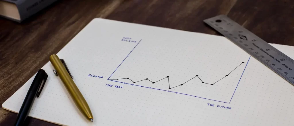Mastering the Art of Supply Chain Forecasting: Strategies, Methods, and Best Practices 1 Forecasting E-commerce business growth | Locad