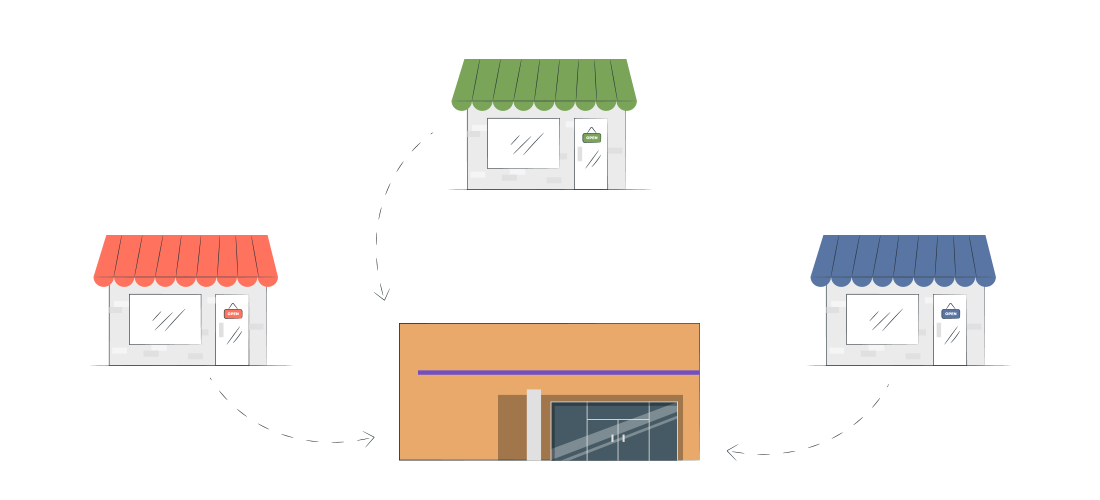 Omnichannel Fulfillment in E-commerce