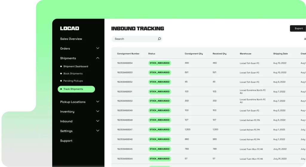 Grow your brand with the leading inventory management service in the Philippines