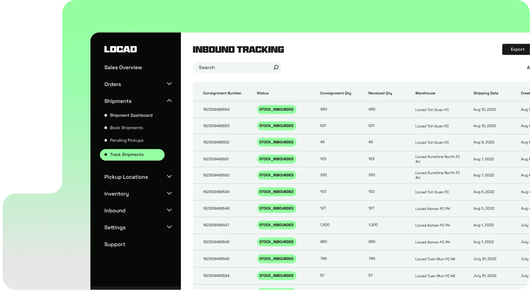 Multi-Location Inventory Management for E-commerce Retailers