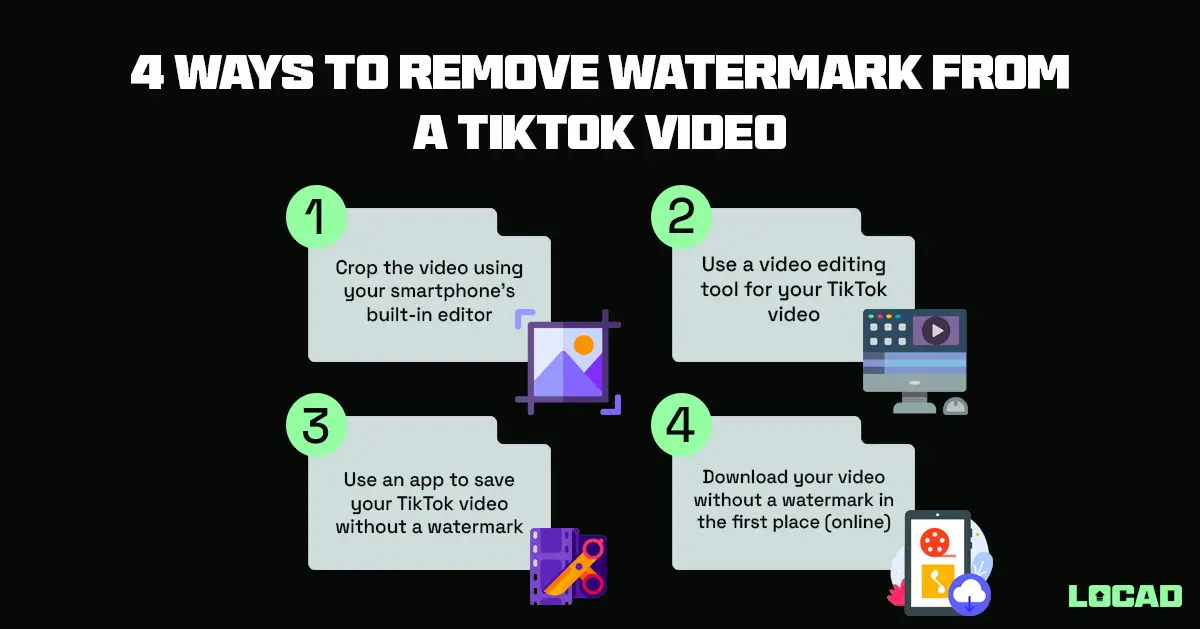 How to Remove TikTok Watermark and Use it for Your E-commerce Marketing?