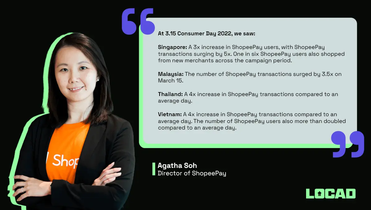 Benefits of E-wallets: Shopee Pay for Shopee Sellers 7 Benefits of E-wallets: Shopee Pay for Shopee Sellers