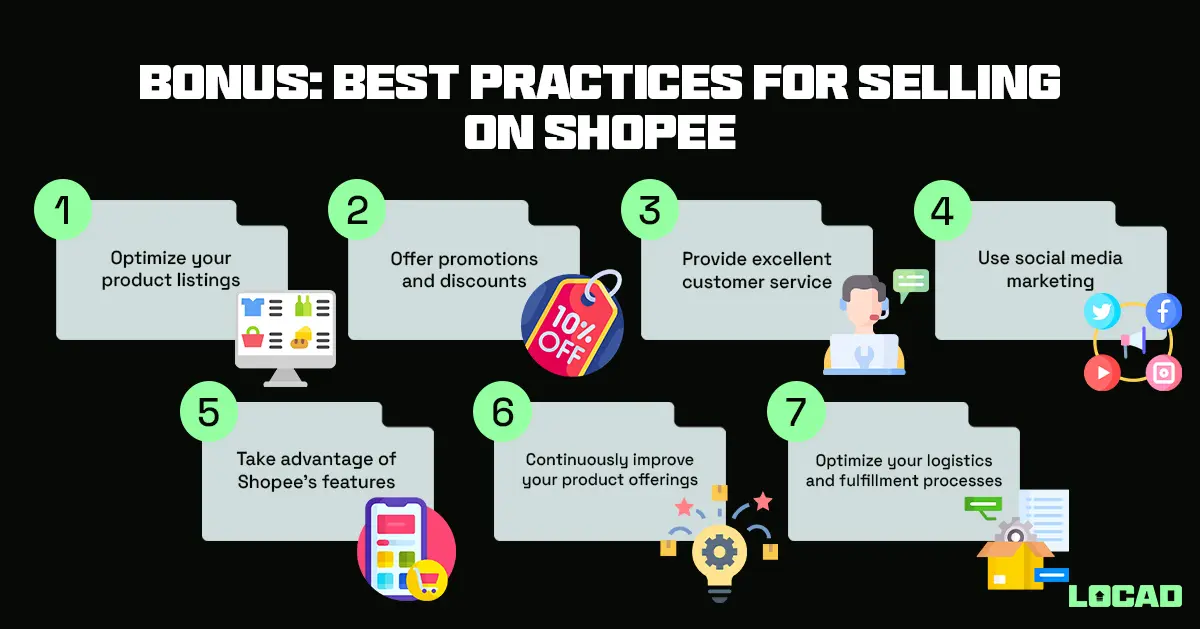 best practices for selling on shopee