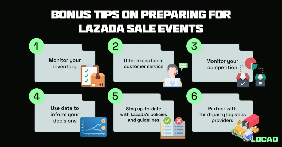 Get Ready for 2024: Guide to Maximizing Sales on the Biggest Sale Events on Lazada! 16 Bonus tips on preparing for Lazada sale events