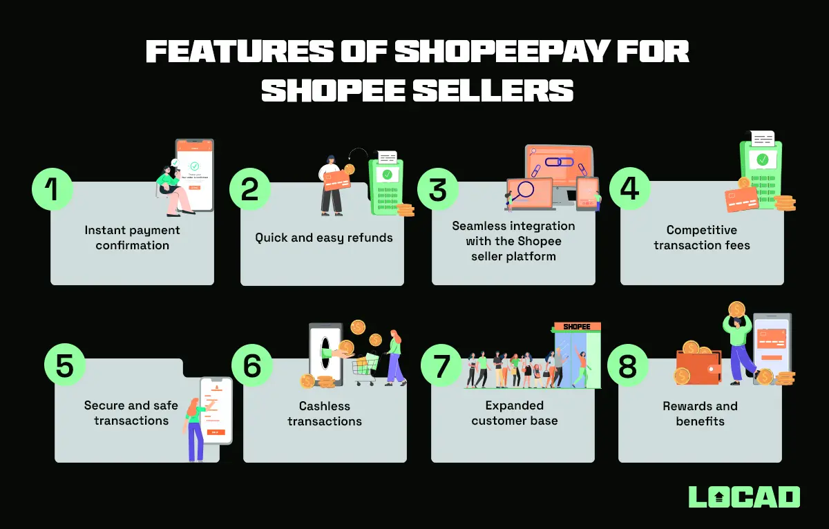 Benefits of E-wallets: Shopee Pay for Shopee Sellers 3 Benefits of E-wallets: Shopee Pay for Shopee Sellers