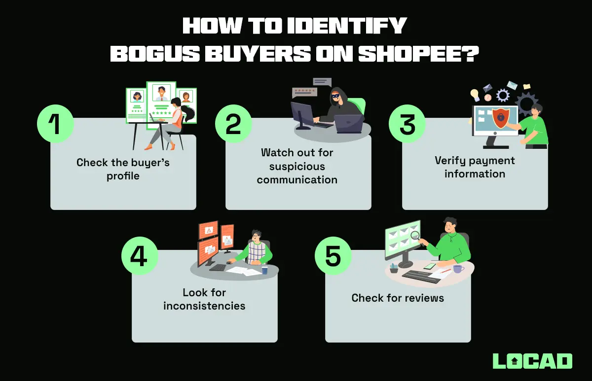 Shopee Scammer Alert: How to Identify and Avoid Bogus Buyers 5 How to identify bogus buyers on Shopee