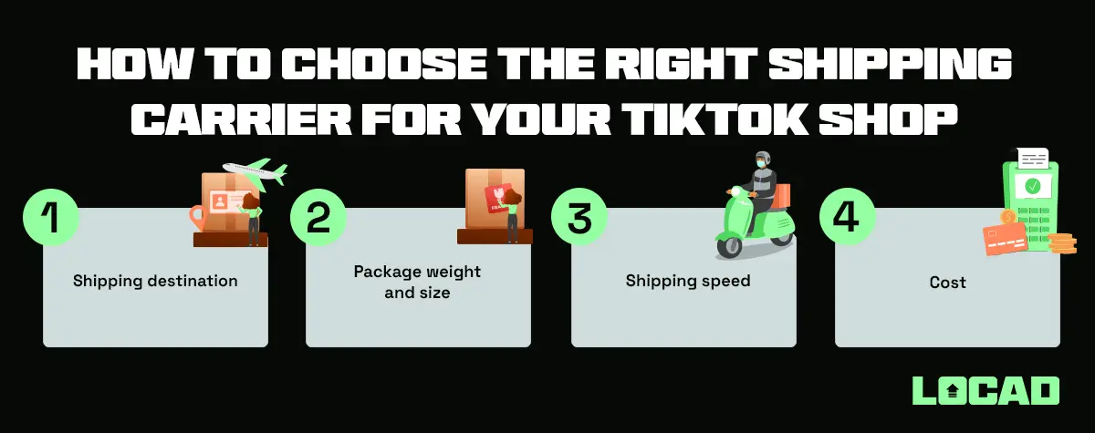 TikTok Shop Shipping 101 for E-commerce Sellers 7 Force Majeure