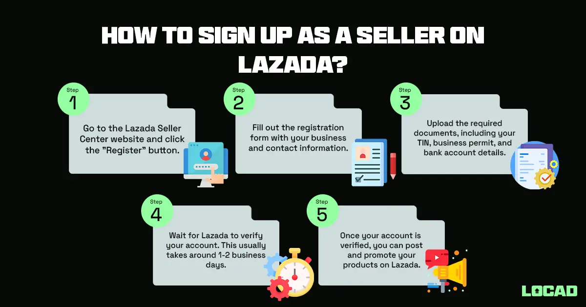 How to Sign Up as a Seller on Lazada?