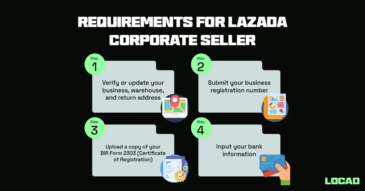 Lazada Seller Requirements: What You Need to Know to Get Started 3 Requirements for Lazada Corporate Seller