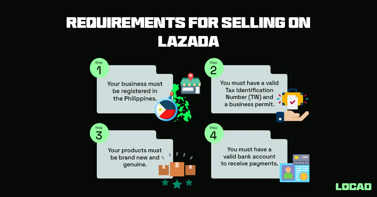 Requirements for Selling on Lazada