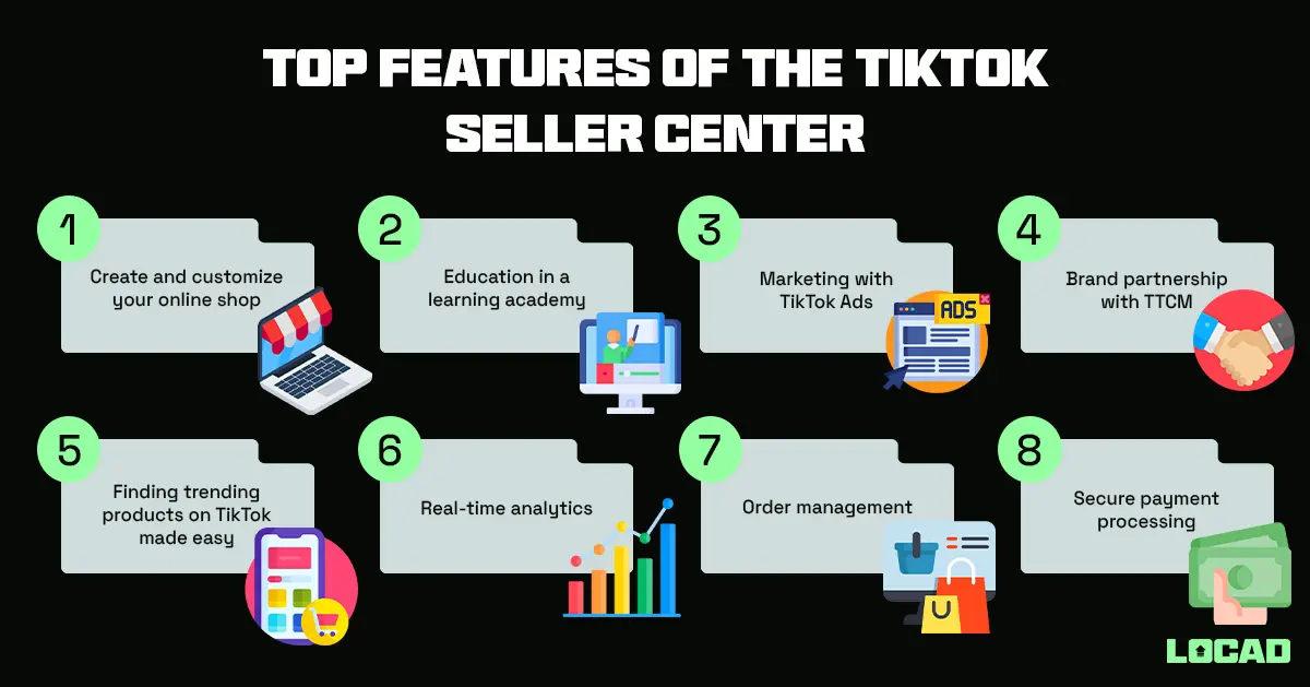 Top Features of the TikTok Seller Center