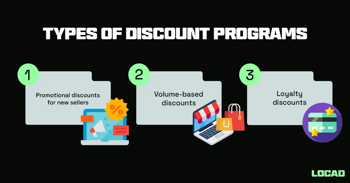 Unpacking Shopee Seller Fees: What Sellers Need to Know in 2024