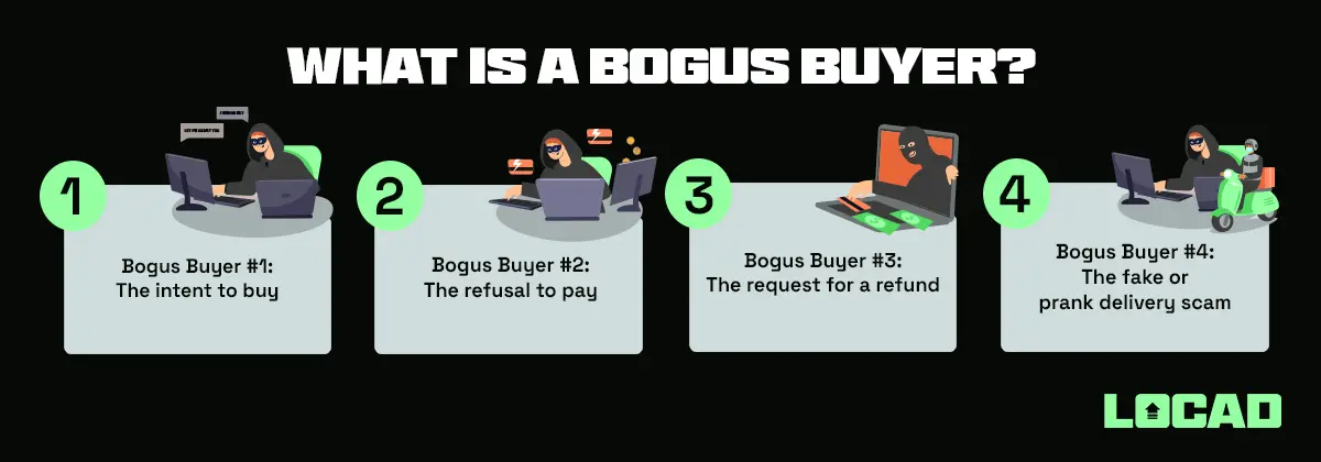 Shopee Scammer Alert: How to Identify and Avoid Bogus Buyers 1 What is a bogus buyer