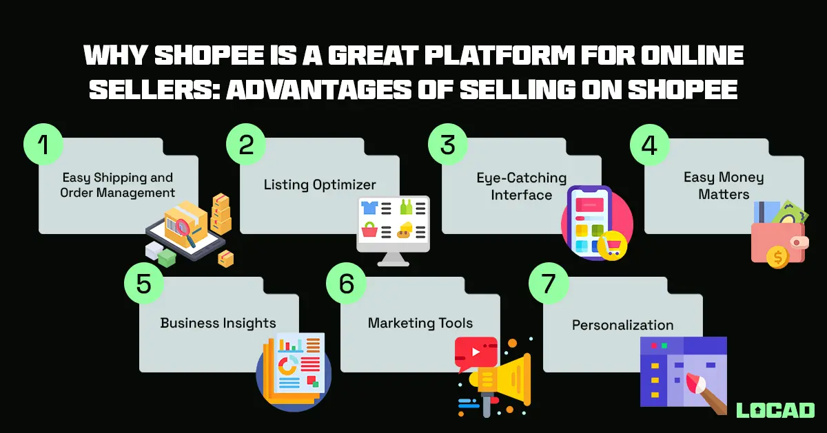 Unpacking Shopee Seller Fees: What Sellers Need to Know in 2024