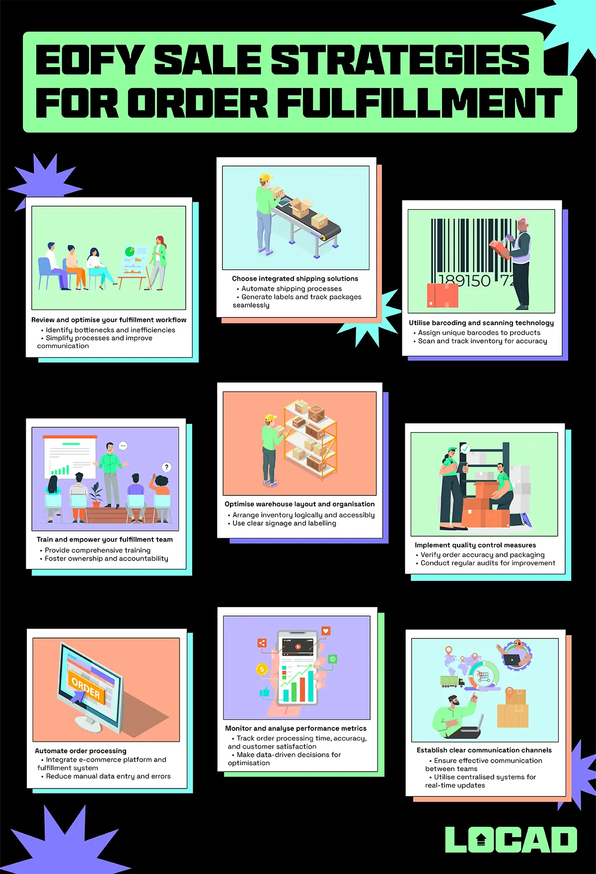 EOFY Sale Strategies for Order Fulfillment