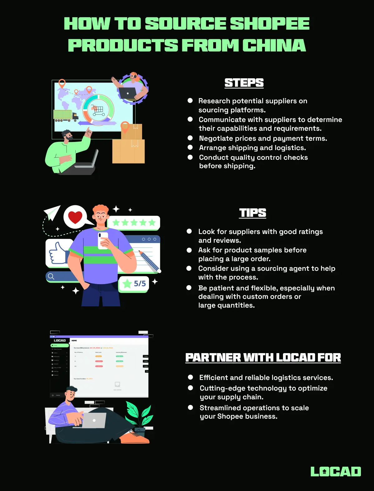 How to source Shopee products from China?