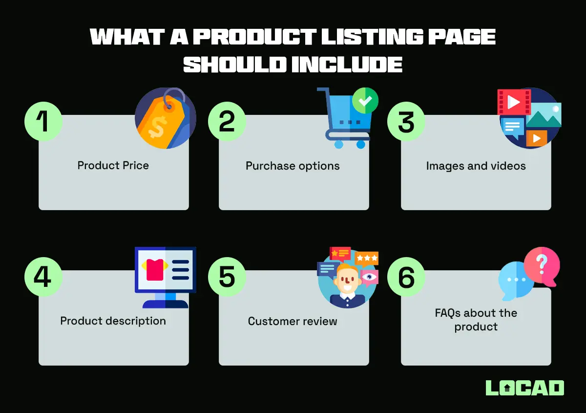 Best Guide to Creating Great Product Listings