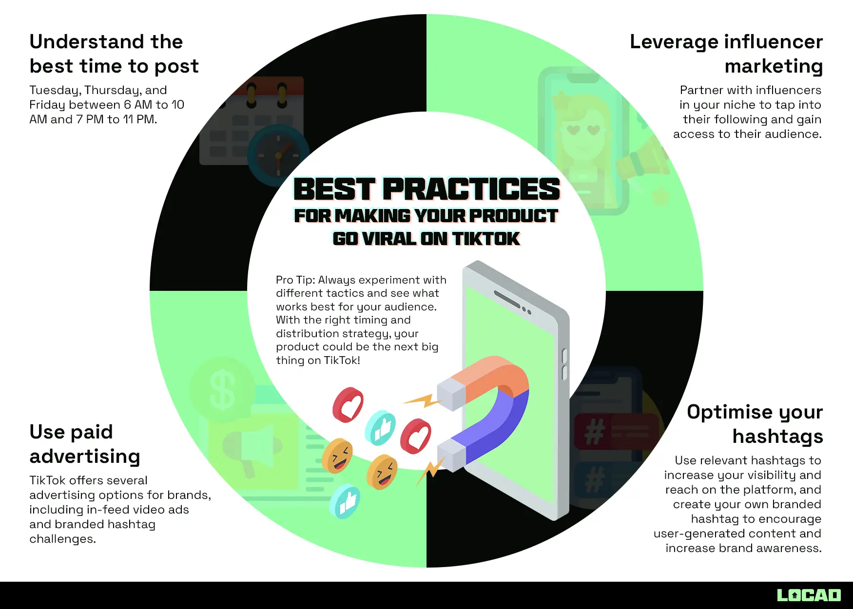 Best Practices for Making Your Go Product Viral on TikTok