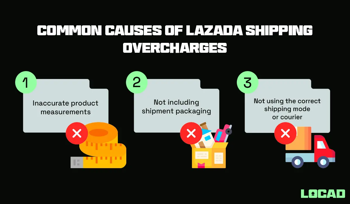 Common causes of Lazada shipping overcharges