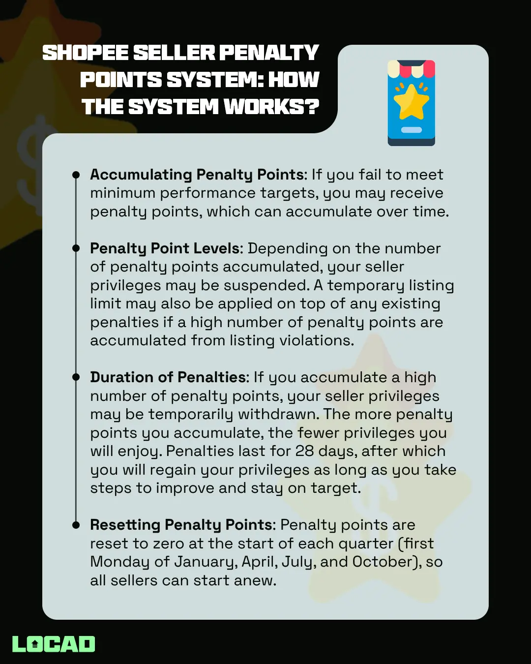 Shopee Seller Penalty Points System: How the system works?