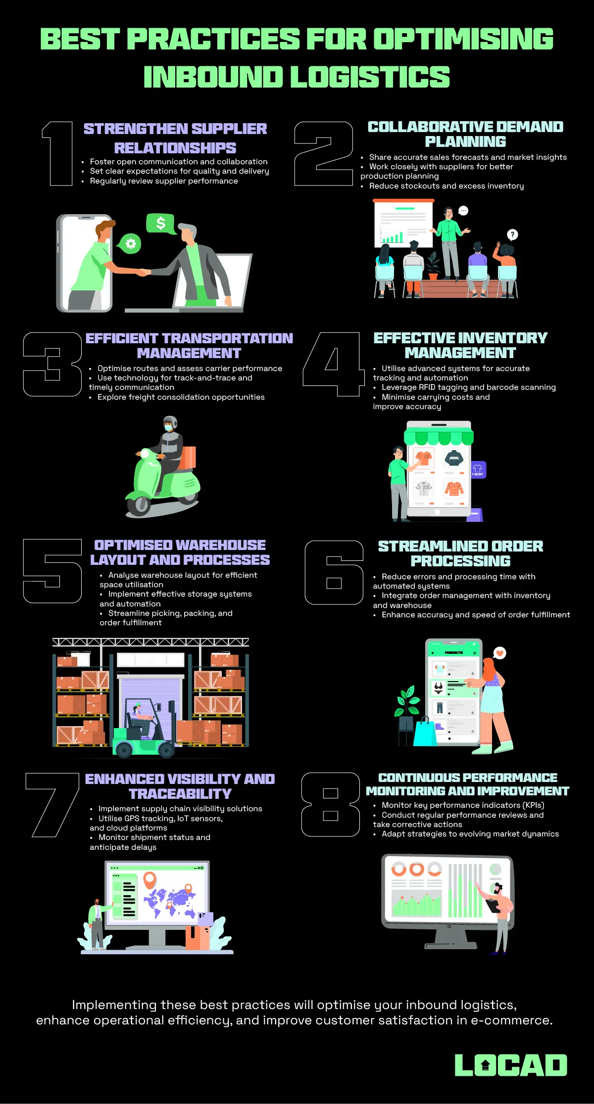 E-commerce Inbound Logistics: Definition, Examples, Best Practices & Actionable Insights [+Template]