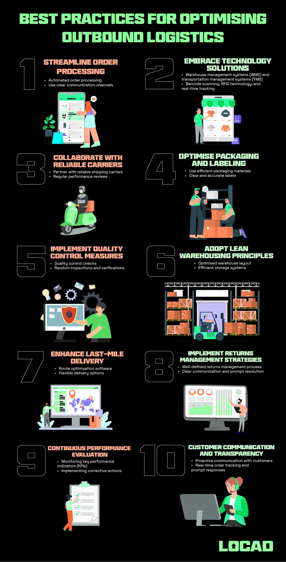E-commerce Outbound Logistics: Definition, Best Practices, Examples & Actionable Insights [+Template]