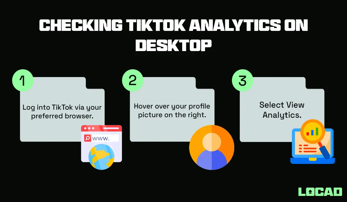 Checking TikTok Analytics On Desktop