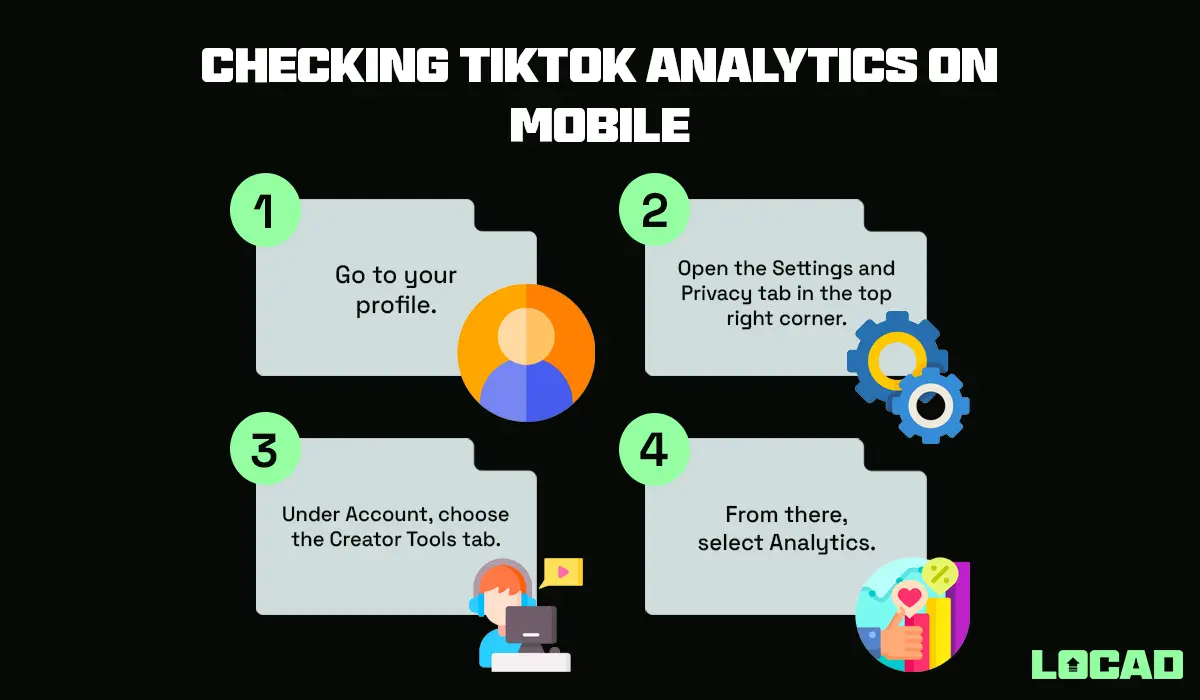 Checking TikTok Analytics On Mobile