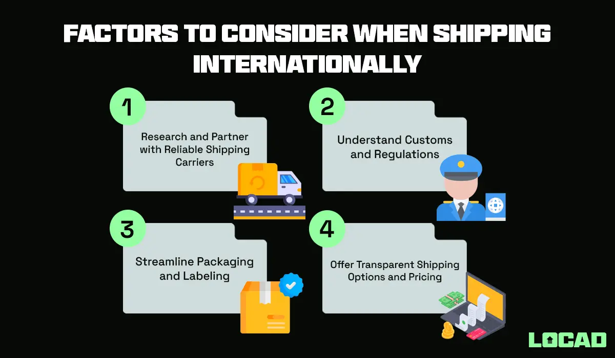 Factors To Consider When Shipping Internationally