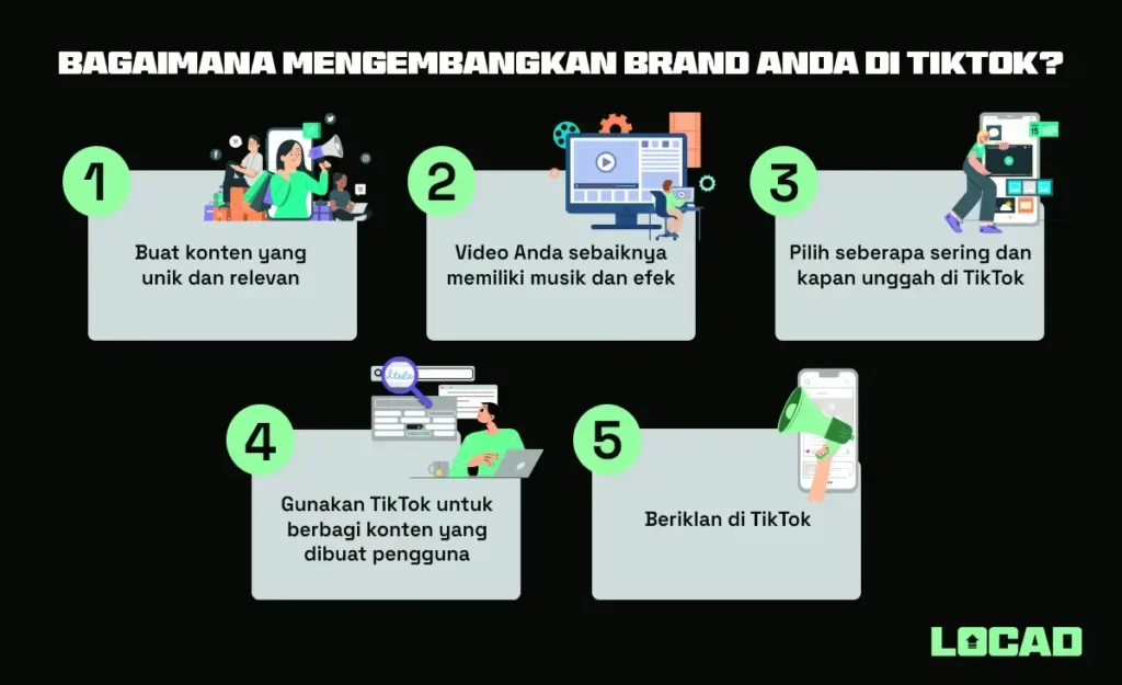 Panduan Terlengkap TikTok Shop untuk Bisnis E-commerce 2023: Fitur, Manfaat, dan Praktik Terbaik 5 Panduan Terlengkap TikTok Shop untuk Bisnis E-commerce 2023: Fitur, Manfaat, dan Praktik Terbaik