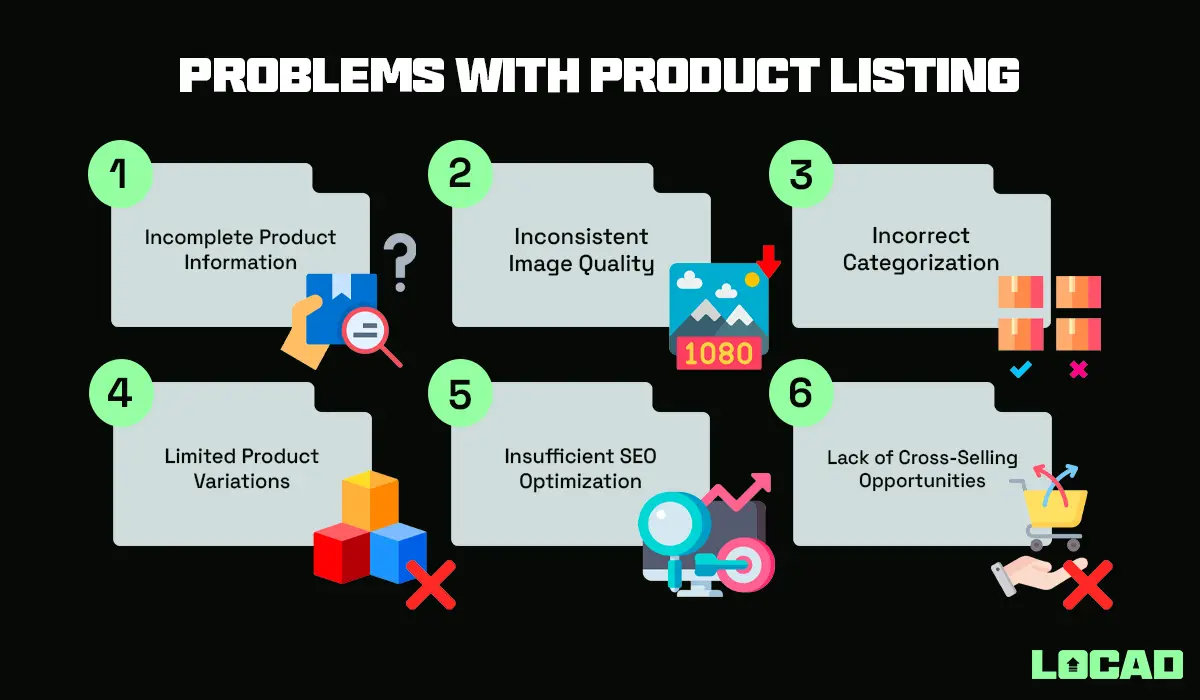 Problems With Product Listing