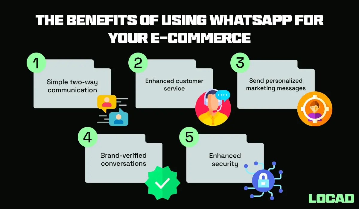 The benefits of using WhatsApp for your e-commerce