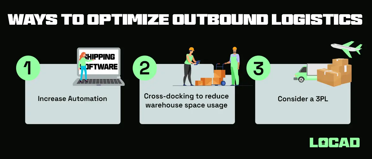 Inbound Vs Outbound Logistics: What’s the Main Difference? 8 Inbound Vs Outbound Logistics: What’s the Main Difference?