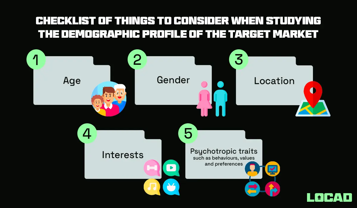 Crafting a Successful Social Media Strategy for the Australian E-commerce Market 1 Crafting a Successful Social Media Strategy for the Australian E-commerce Market