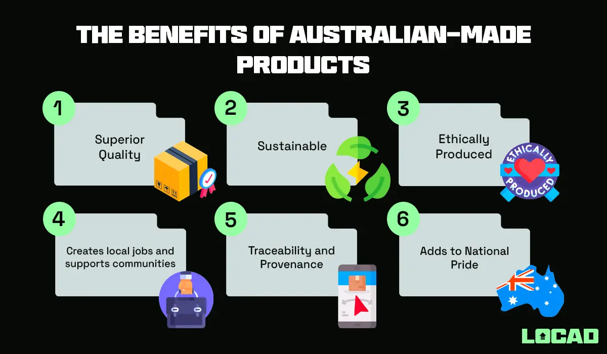 The Benefits of Australian-Made Products