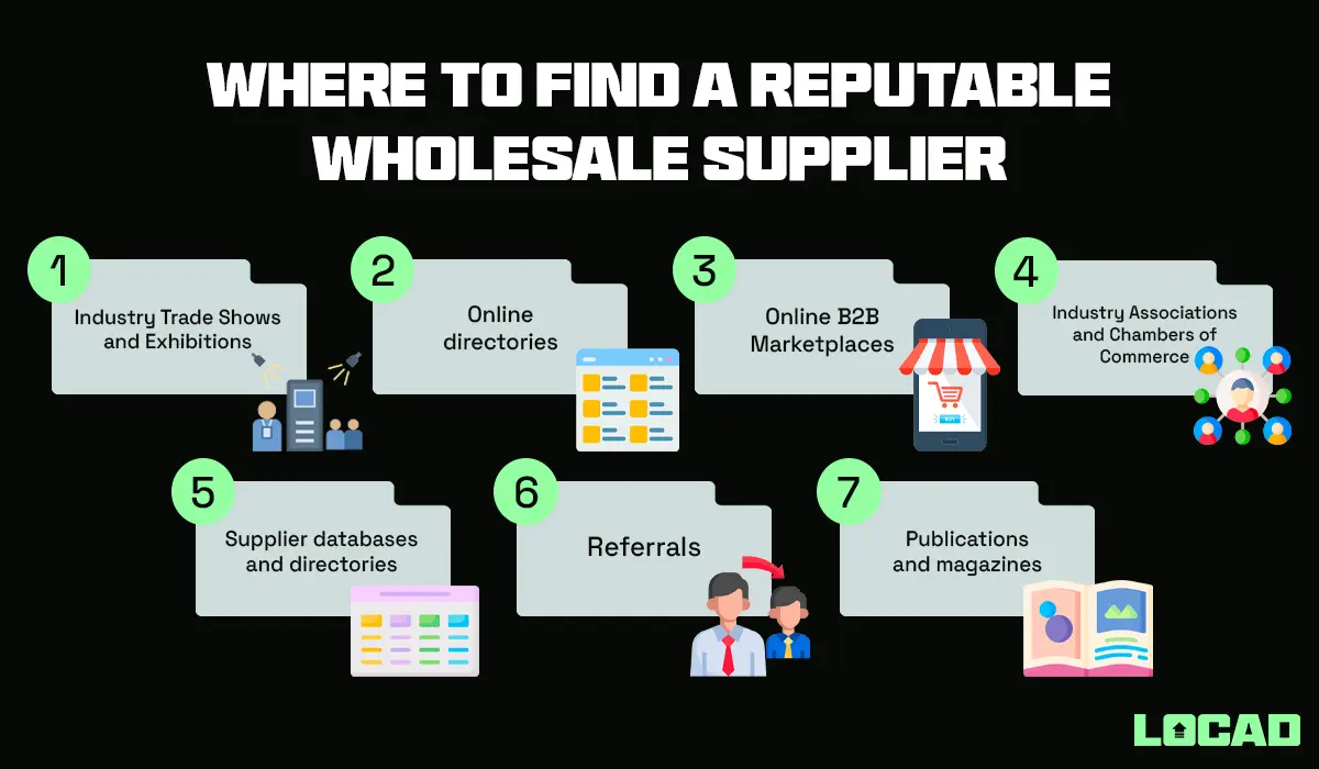 Where to find a reputable wholesale supplier