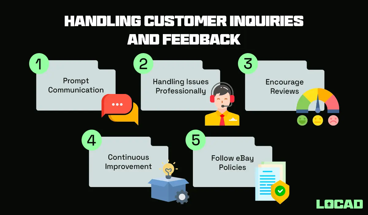 Handling Customer Inquiries and Feedback