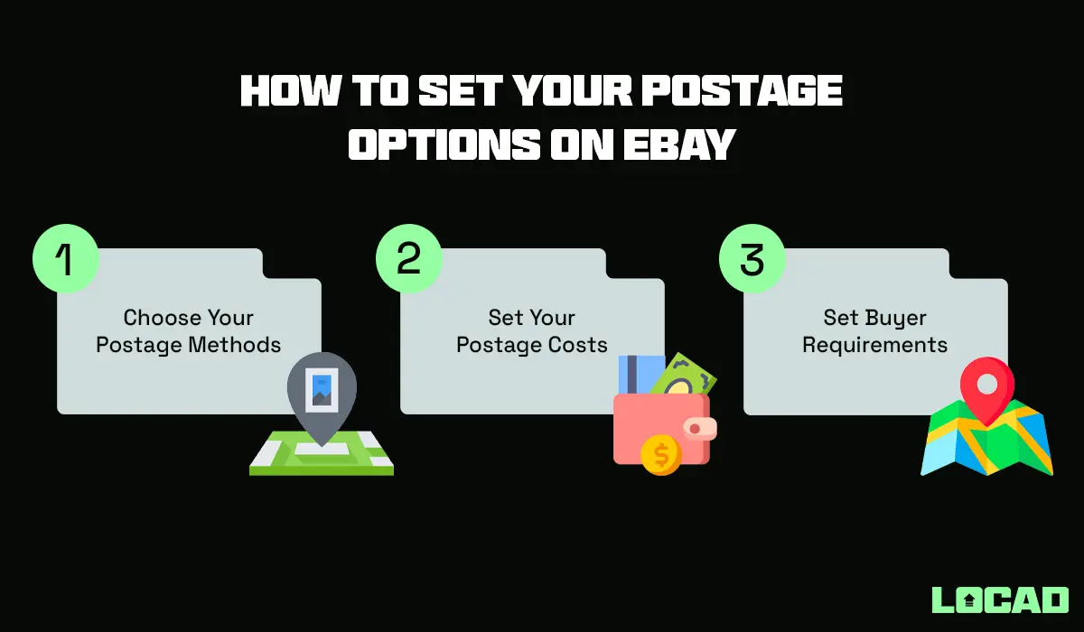 How to set your postage options on eBay
