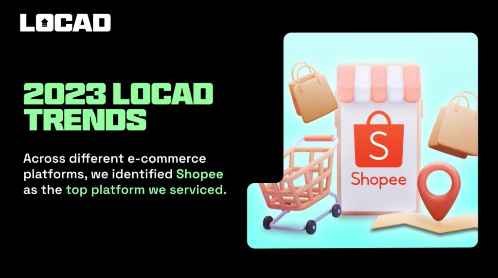 Year In Review: Locad’s 2023