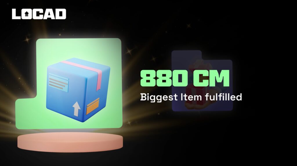 Year In Review: Locad’s 2023