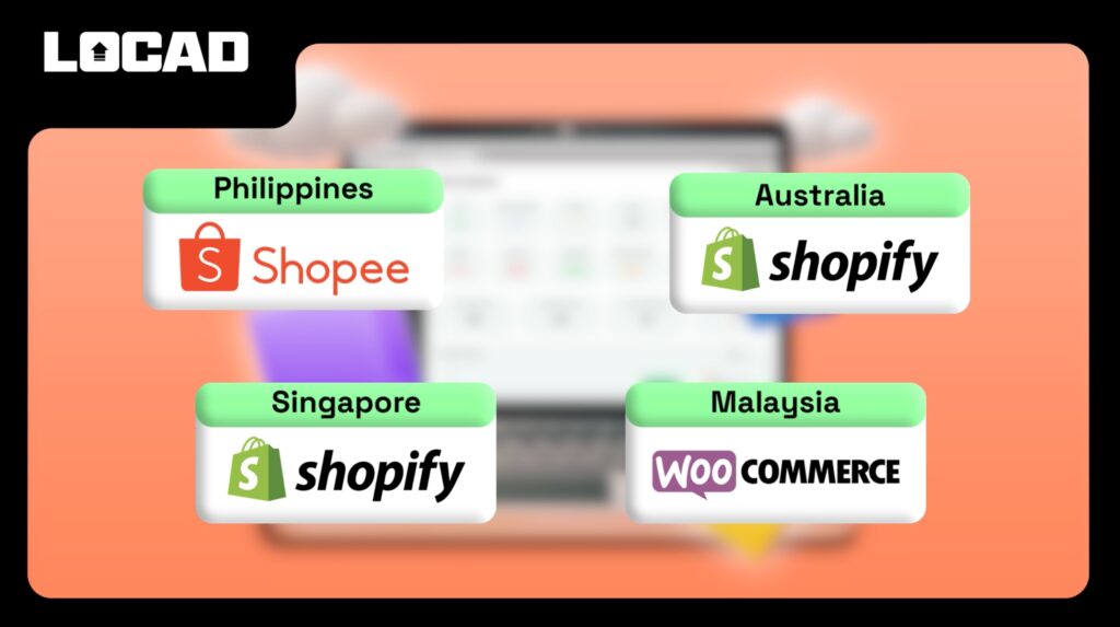 Year In Review: Locad’s 2023