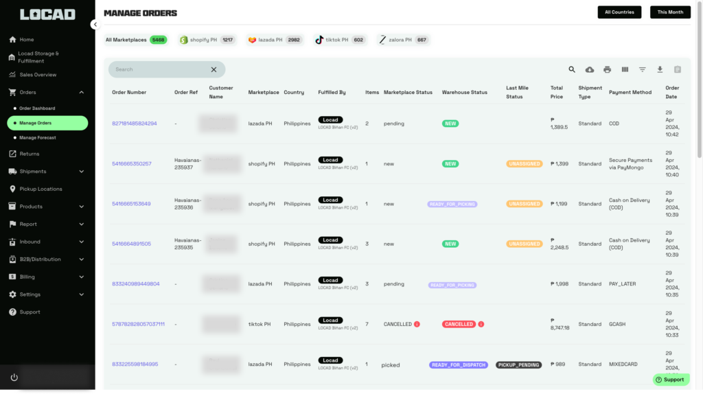 Top 10 3PL Companies In Australia