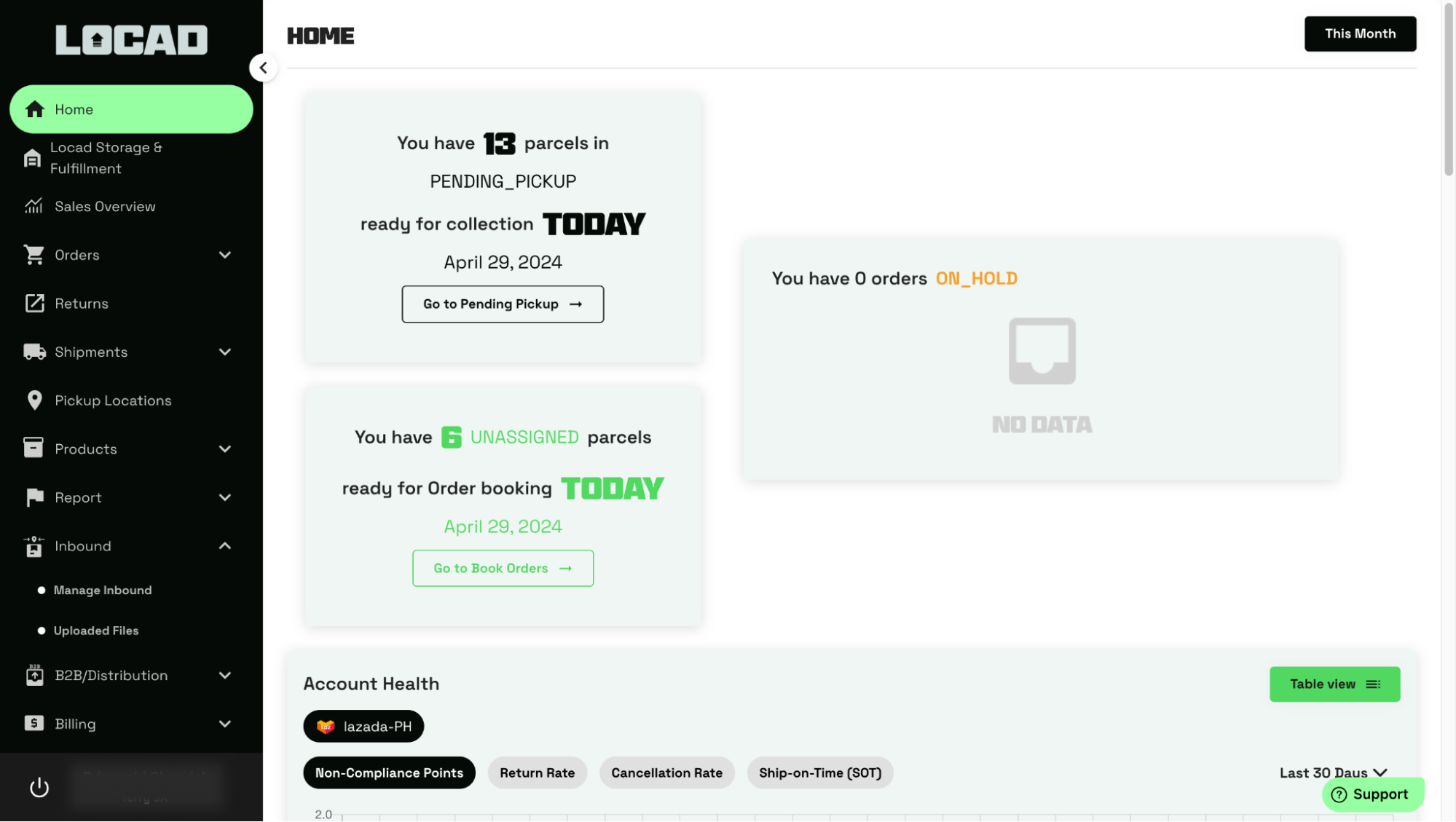 Top Fulfillment Companies in Singapore