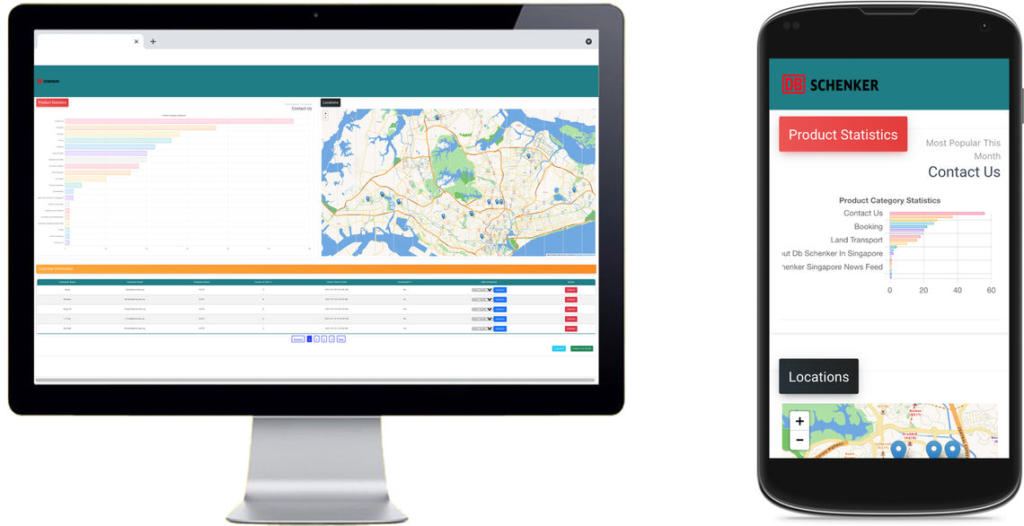 Top Fulfillment Companies in Singapore