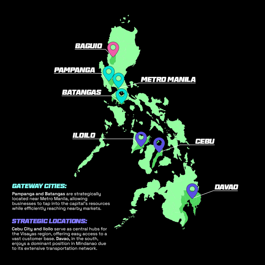 The Blueprint of Success: How International E-commerce Brands Win in the Philippines