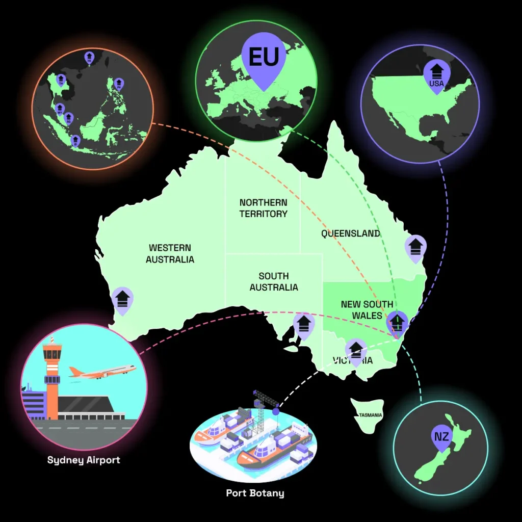 New South Wales Fulfillment Solutions