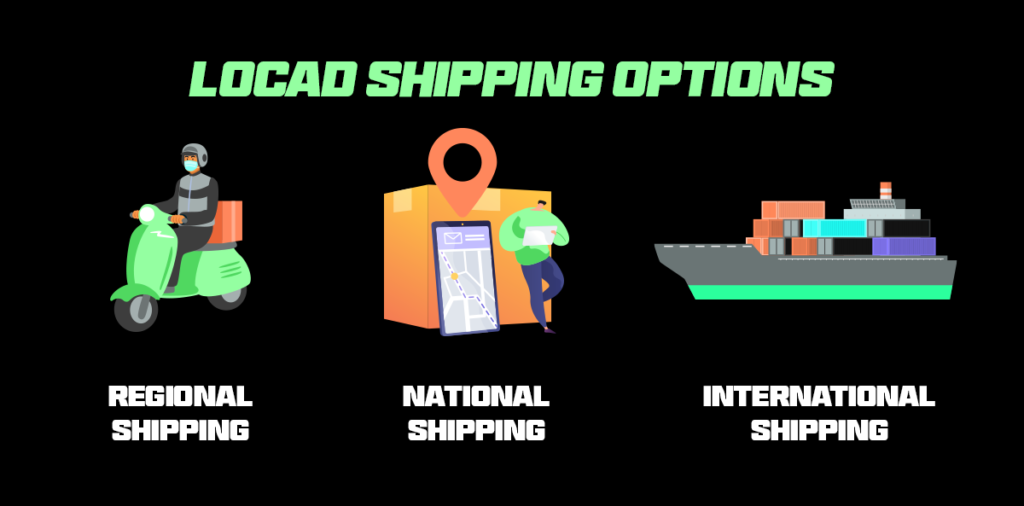 Efficiency at Every Step: Optimizing E-commerce Shipping 3 An illustration that shows Locad shipping options such as Regional shipping, national shipping and international shipping.