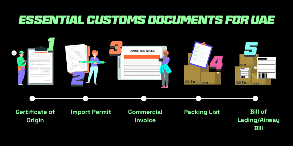 Essential documents for customs clearance in UAE