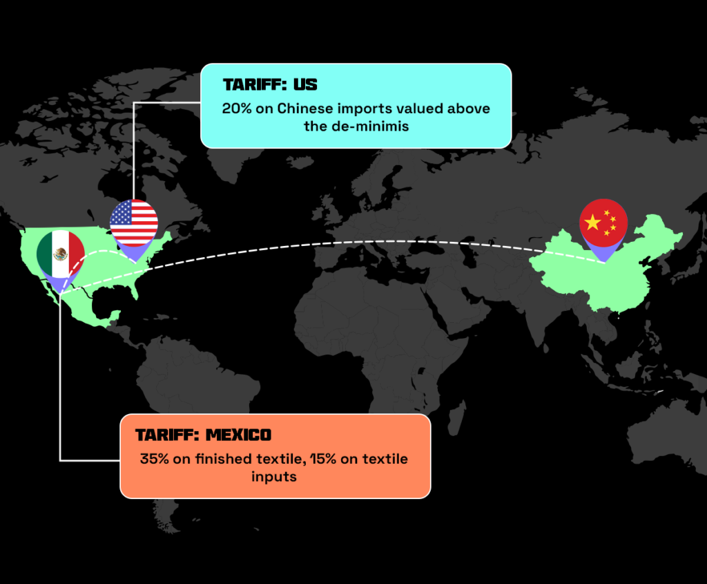 A world map displaying the 321 fulfillment route along with the new revised tariffs
