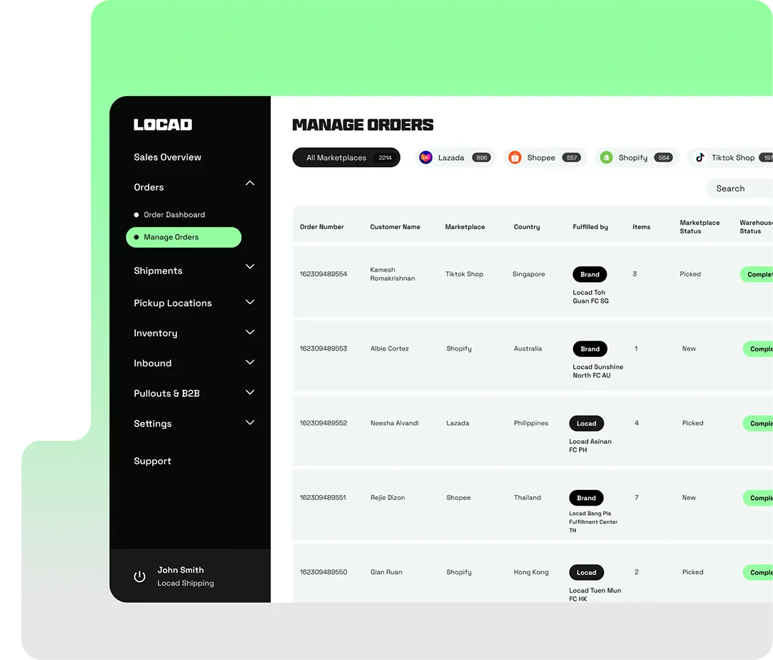 Multi-channel E-commerce Platform in Australia